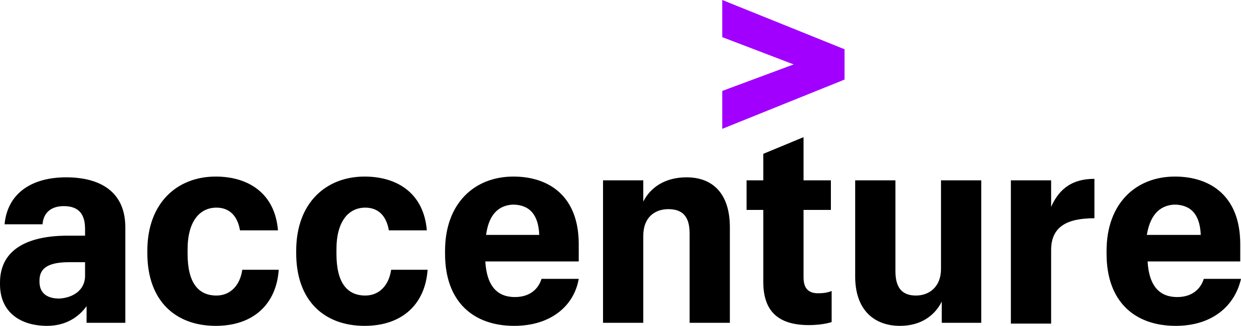 Logo Item